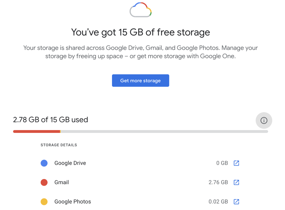 اگر استفاده اصلی شما برای Google Drive یا Dropbox فضای ذخیره‌سازی رایگان است، Google Drive برنده واضح این میدان است
