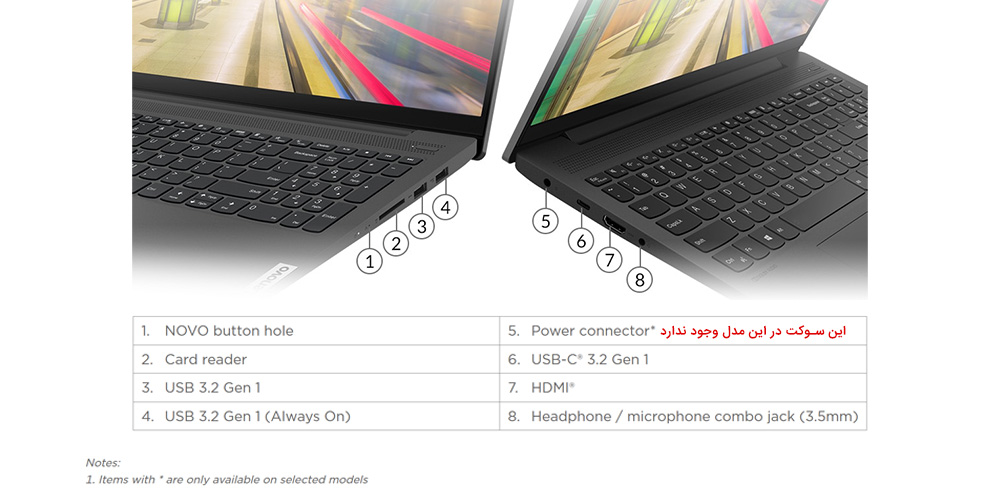 IdeaPad 5 15ITL05 Features