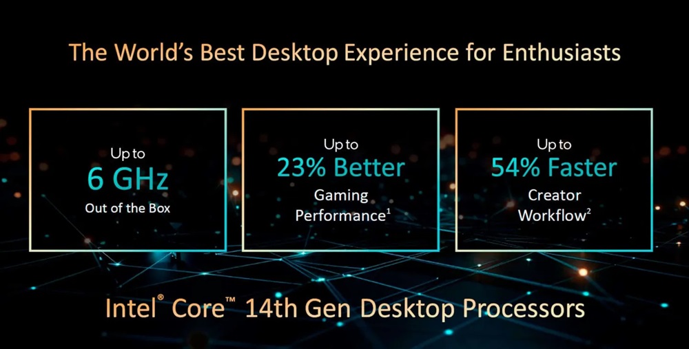 Introduction to Intel 14th Gen Processor 2%D8%A8%D9%84%D8%A7