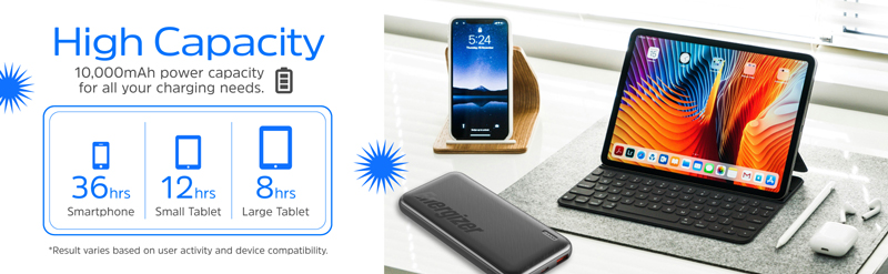 Energizer UE10055PQ Power Bank - 10000mAh Capacity